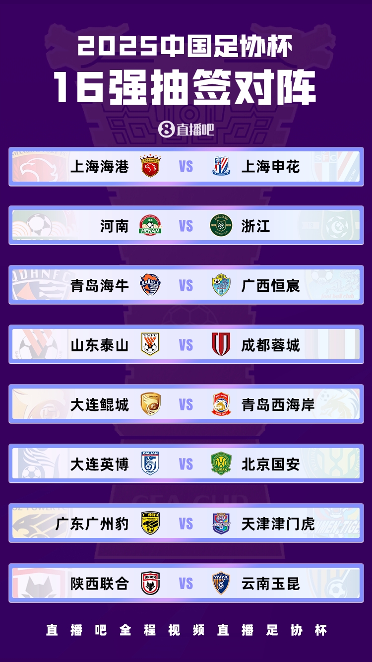 記者談足協(xié)杯：申花延續(xù)上賽季強(qiáng)度，泰山態(tài)度明確&蓉城難預(yù)測