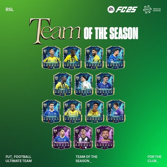 FC25沙特聯(lián)賽季最佳陣：C羅、本澤馬、坎塞洛、坎特、米林入選