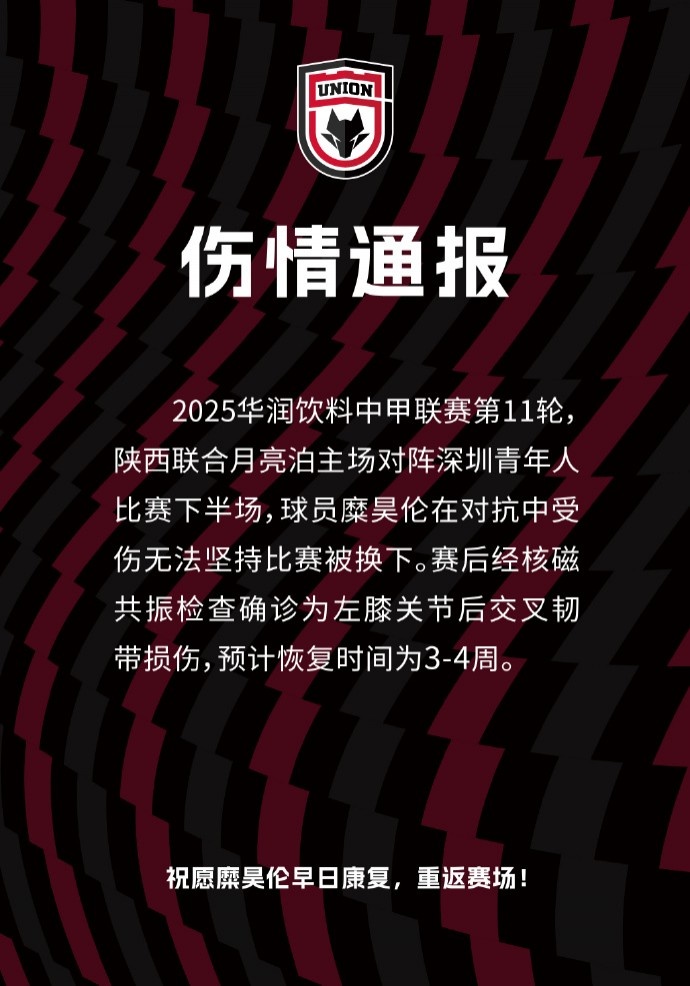 陜西聯(lián)合官方：糜昊倫左膝關節(jié)后交叉韌帶損傷，預計傷缺3-4周