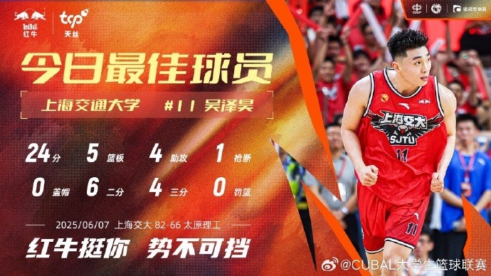 24分5籃板4助攻！CUBAL今日最佳球員：上海交通大學(xué)吳澤昊