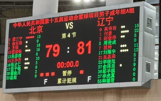 付豪22+6 趙繼偉助攻原帥3分殺死比賽 全運(yùn)會遼寧逆轉(zhuǎn)北京險勝2分