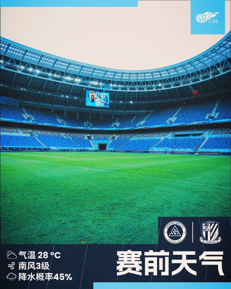 比賽天氣：今日深圳氣溫28℃，南風(fēng)3級(jí)，比賽期間可能有降雨