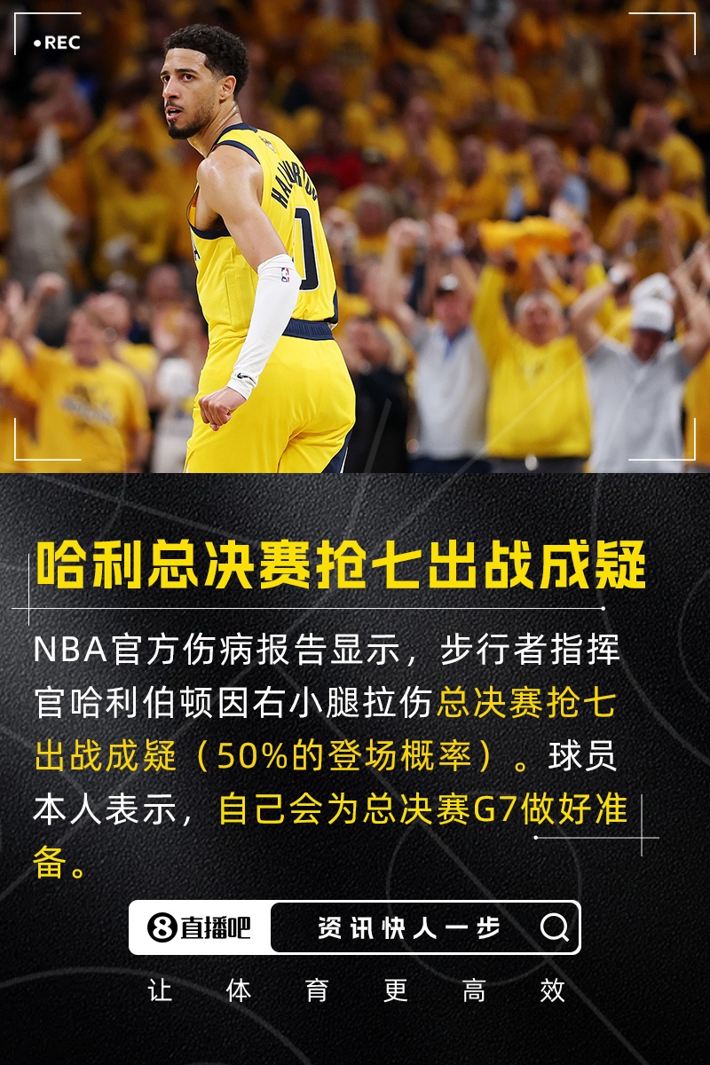 哈利伯頓總決賽搶七被列為出戰(zhàn)成疑??本人：我會(huì)為G7做好準(zhǔn)備