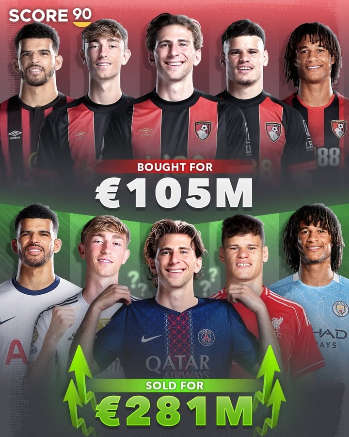 生意經(jīng)??伯恩茅斯1.05億歐引進(jìn)5人 近年陸續(xù)賣給各豪門收2.81億