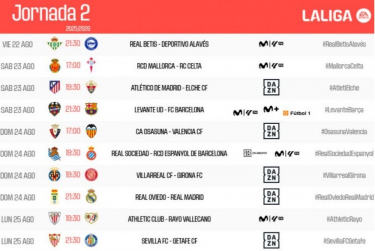 西甲公布聯(lián)賽第二輪對陣：皇馬和巴薩均在客場對陣本賽季升班馬