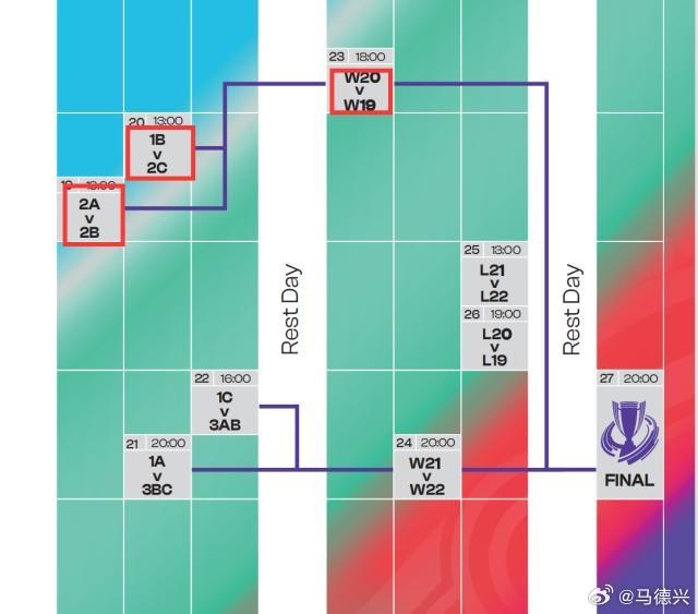 女足亞洲杯抽簽暗藏黑洞 中國衛(wèi)冕需過“韓朝”關(guān)