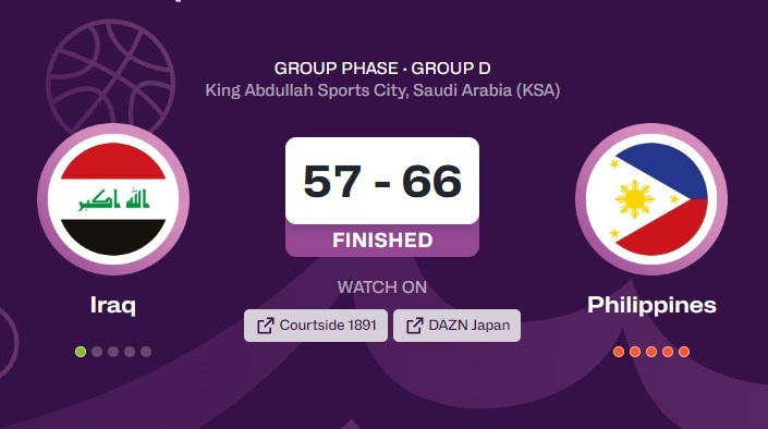 菲律賓擊敗伊拉克拿到D組第3 將對(duì)陣中國男籃所在組小組第2