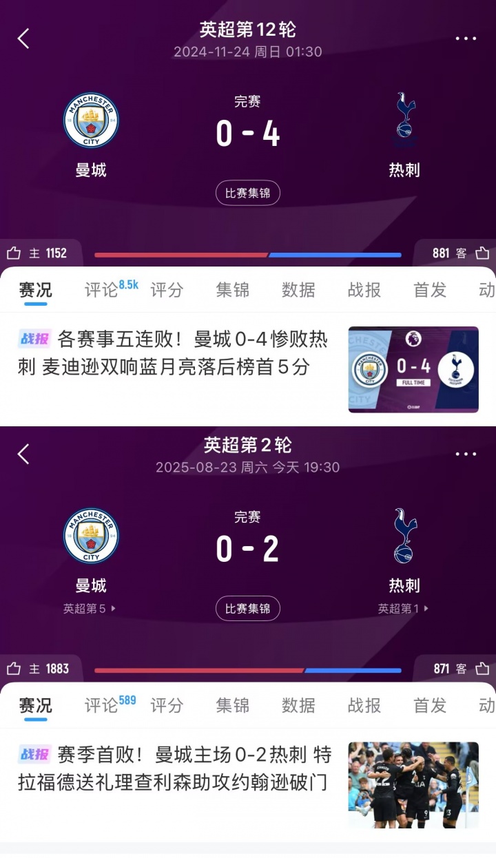 藍(lán)月克星，瓜迪奧拉苦主！熱刺連續(xù)2場(chǎng)客場(chǎng)戰(zhàn)勝曼城，4-0&2-0！