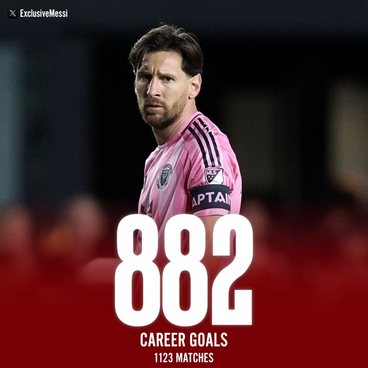 倒計時！38歲梅西882球391助，距離900球+400助僅差18球9助