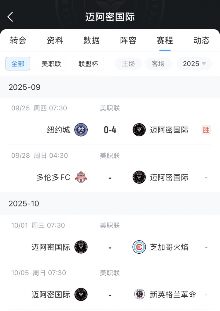 兩連客！邁阿密下場(chǎng)比賽間隔不足67小時(shí)，還需奔赴加拿大