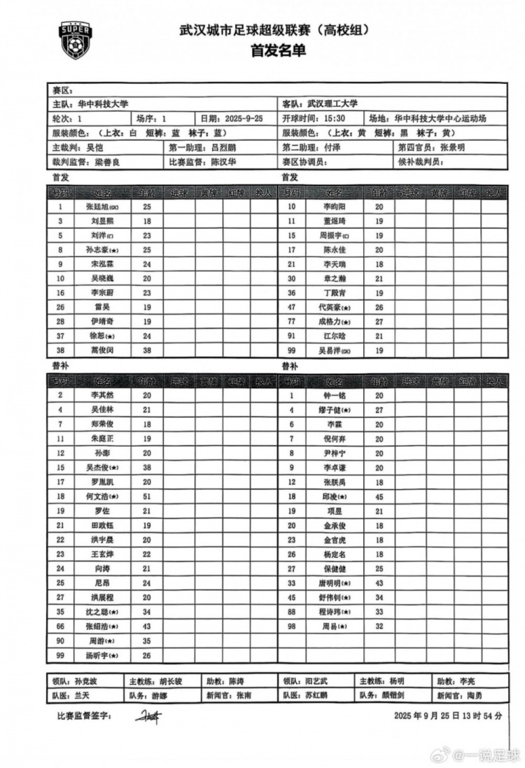 “漢超”高校組揭幕戰(zhàn)，38歲蒿俊閔代表華中科技大學首發(fā)