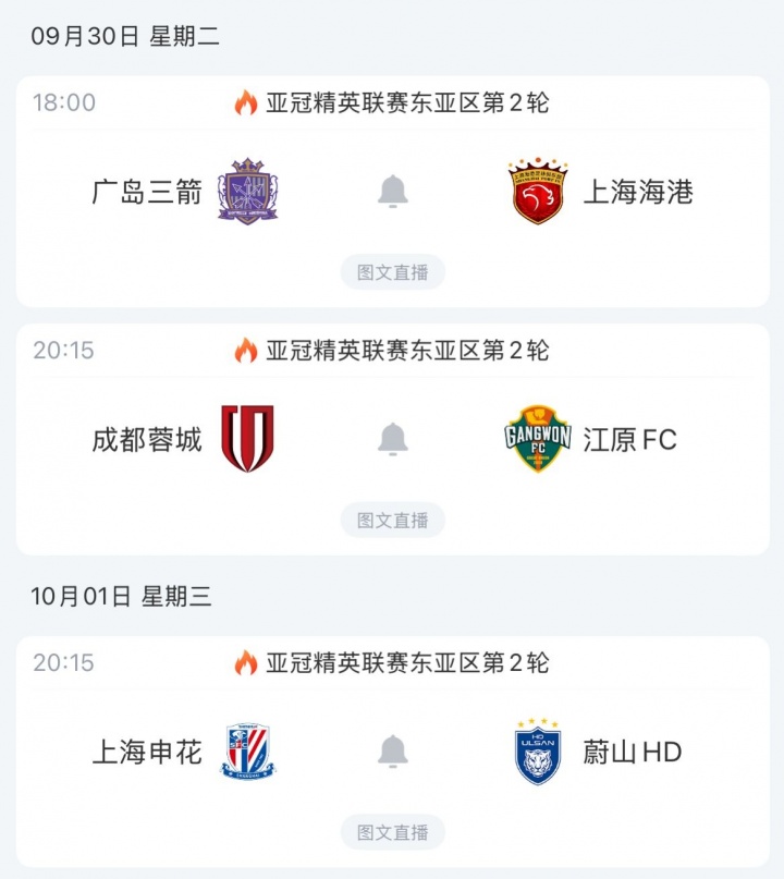 利好？蓉城、申花下輪亞冠多休一天+主場之利，K聯(lián)賽對手均戰(zhàn)平