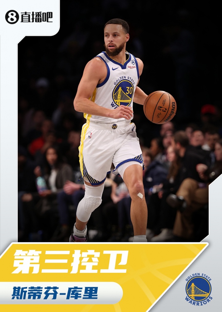 『吧友評(píng)選』??NBA新賽季第三控衛(wèi)：斯蒂芬-庫(kù)里！