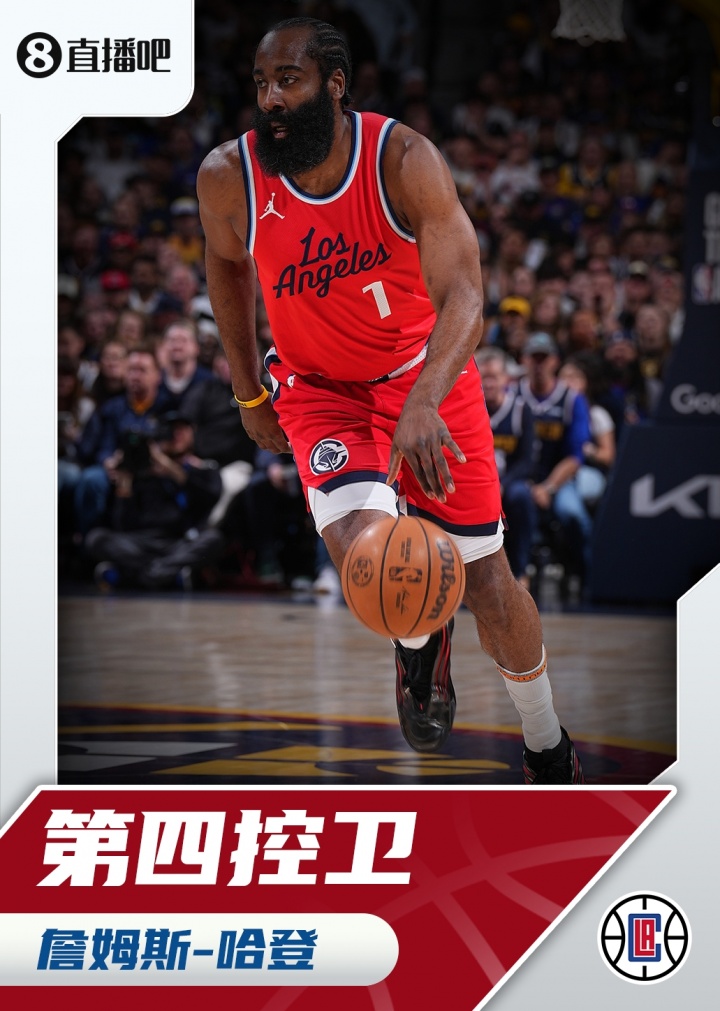 『吧友評選』??NBA新賽季第四控衛(wèi)：詹姆斯-哈登！