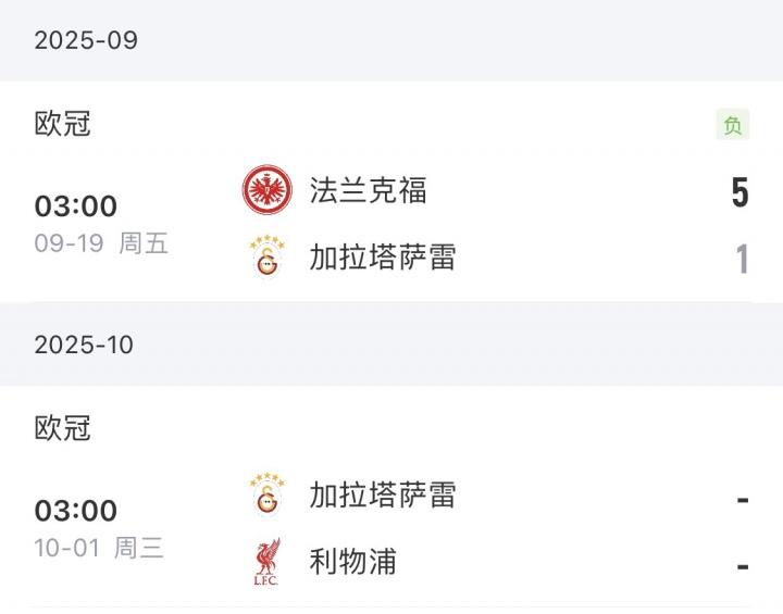 將戰(zhàn)利物浦！加拉塔薩雷土超7場全勝，歐冠上輪慘敗+18場輸了12場
