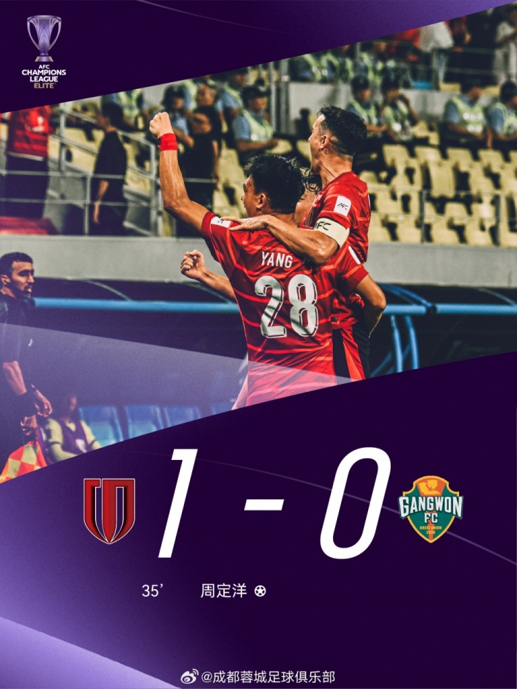 取得亞冠正賽首勝！成都蓉城1-0戰(zhàn)勝江原FC，周定洋獲得本場最佳