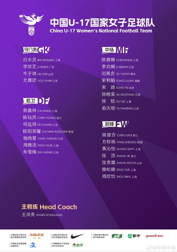 u17女足行程：10月1日赴摩洛哥、10月14日開始參加U17女足世界杯